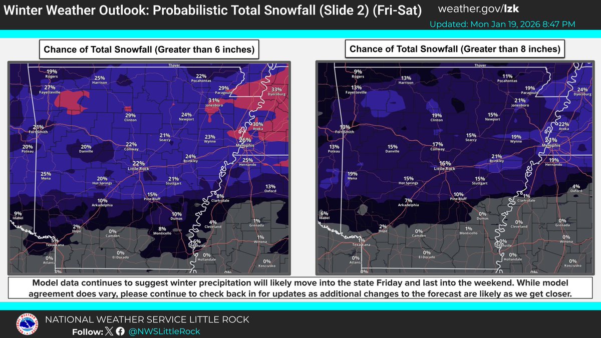 NWS Little Rock tweet media