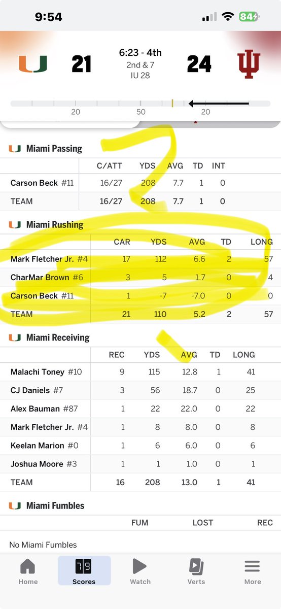 MeachunMike's tweet photo. @Platinum_Pickz huh ?  still says 0 rush yards https://t.co/ecehLSV5k2