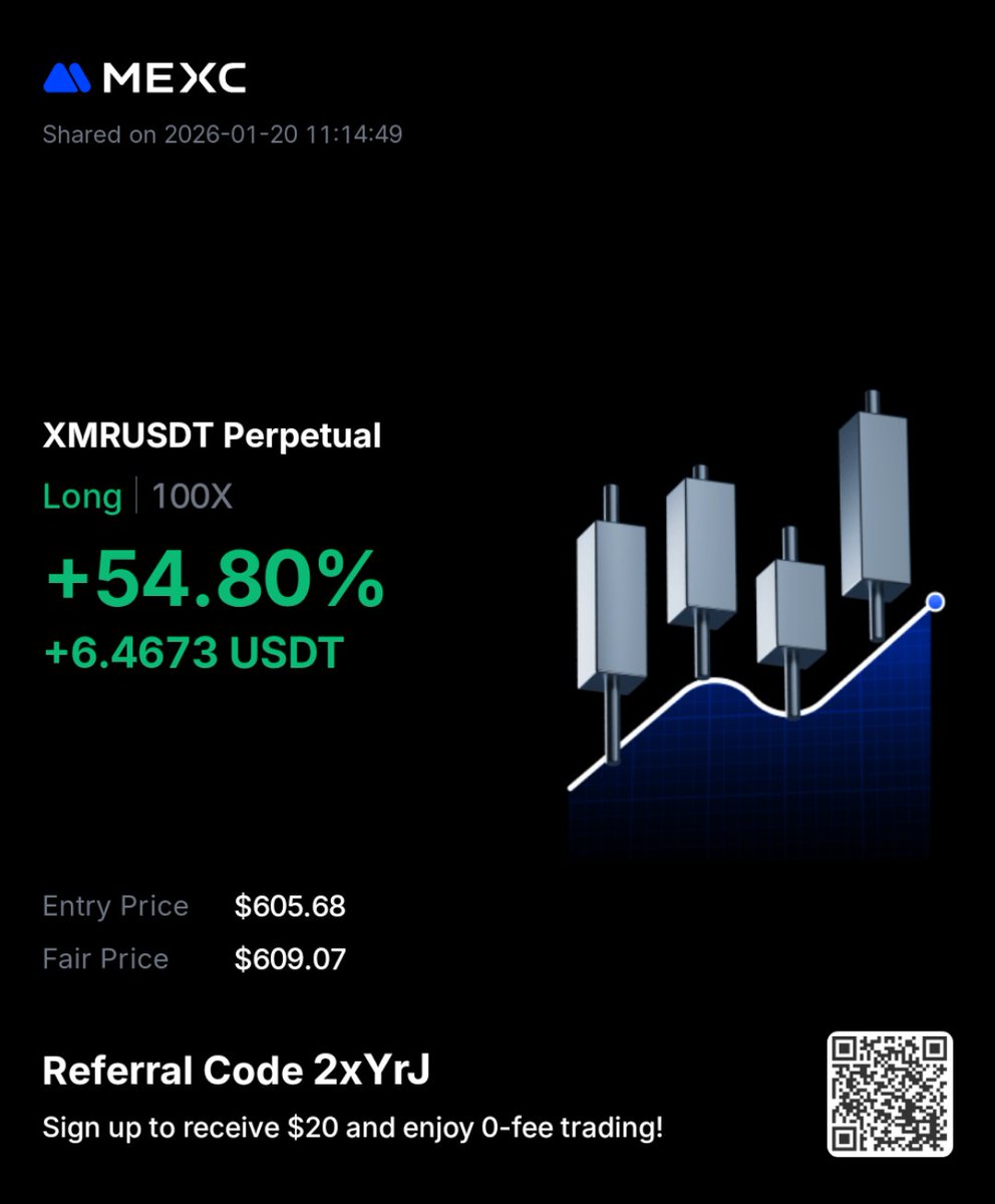 BitcoinLibrary tweet media