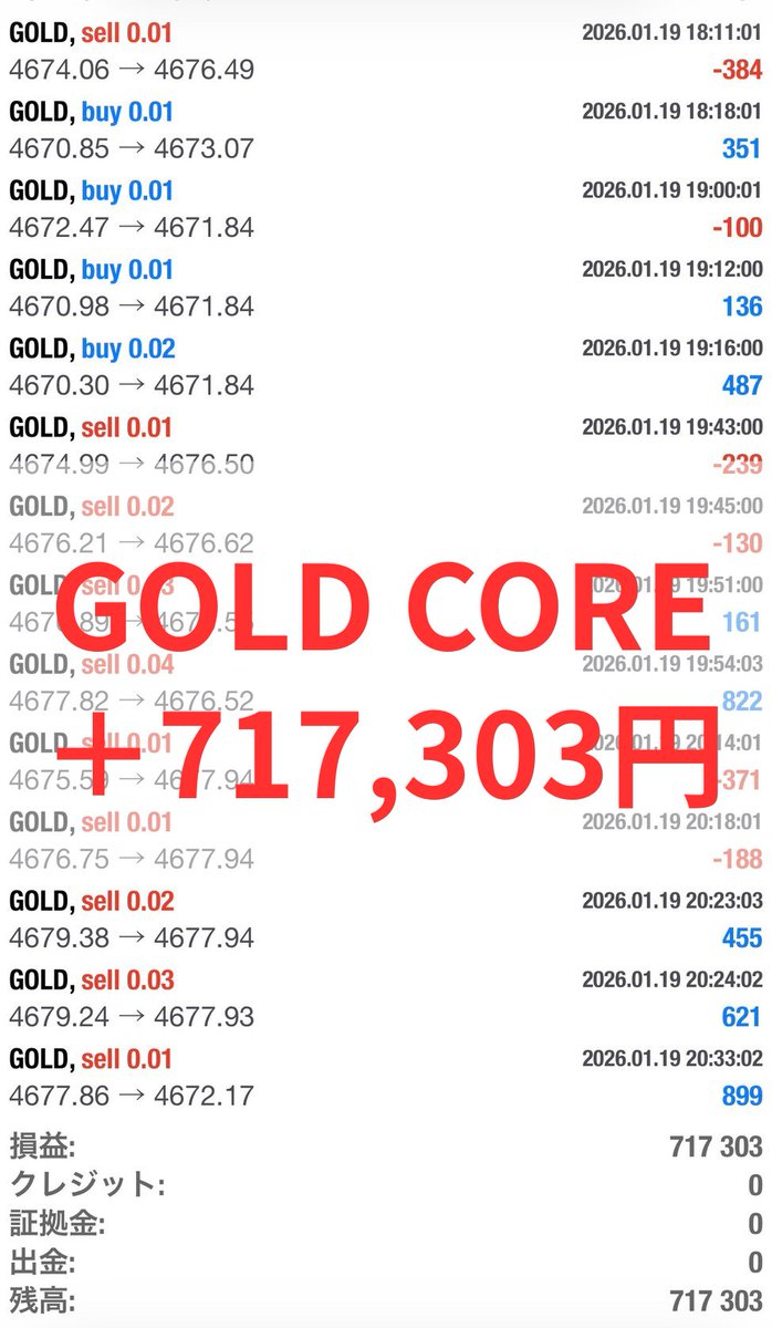 今すぐ使える無料EA｜RISING.Official (@Rising0fficial) / Posts / X