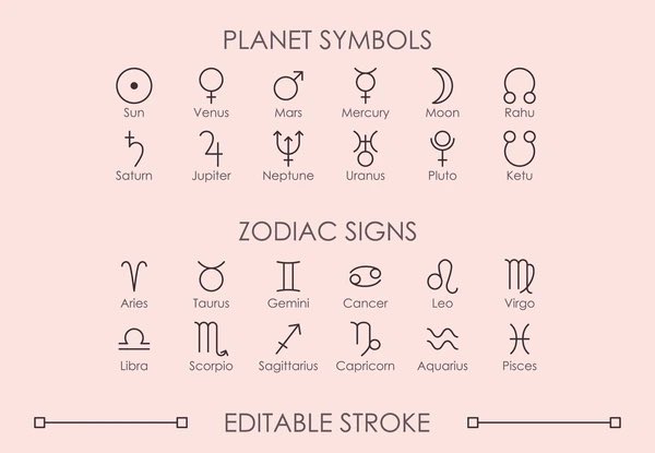 yoyonofukuoka's tweet image. Astrological symbols