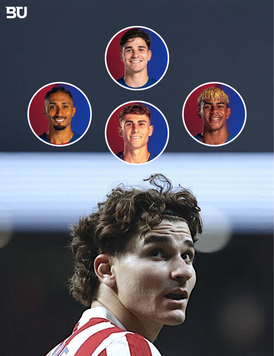 BarcaUniversal's tweet photo. Barcelona's ideal attack if they sign Julián Alvarez.

THIS WOULD BE INSANE! 🔥 https://t.co/wE4NdBtVMf