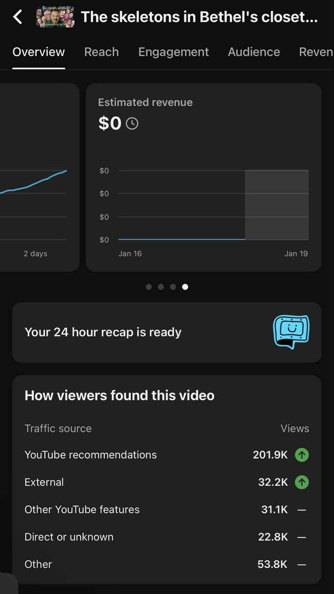 Mike Winger tweet media