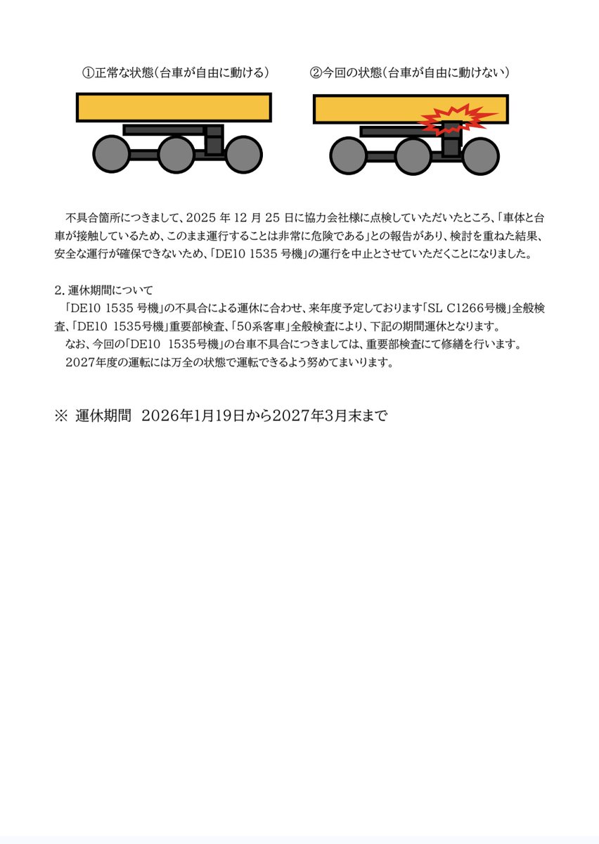 SLもおか号」全面運休のお知らせ 回送用ディーゼル機関車「DE10 1535