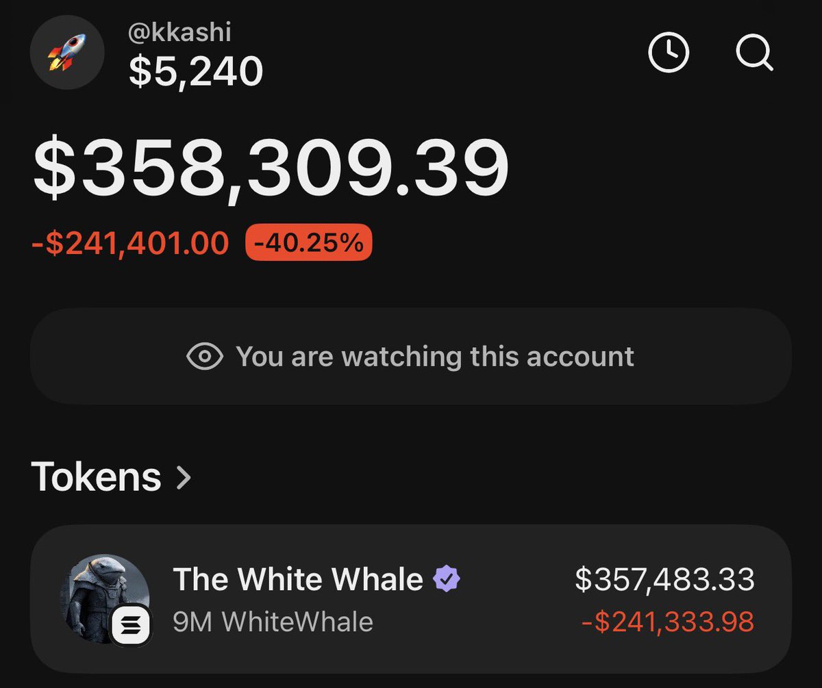 This wallet was $1,600,000 in profit on $whitewhale but hasn’t sold since and now about $352,000 in profit after buying $5,240