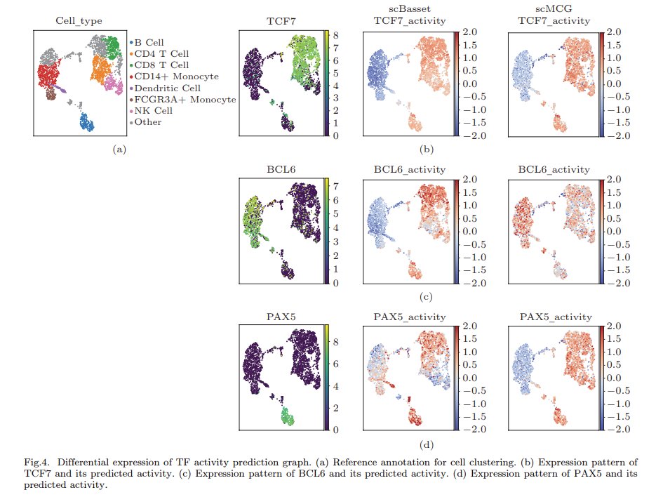 Journal of Computer Science and Technology tweet media