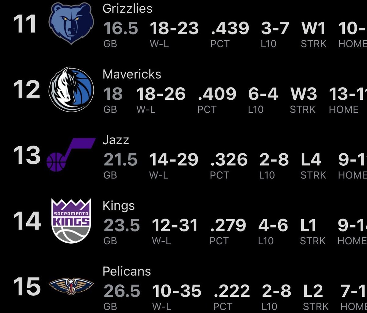 RareExoticBird tweet media