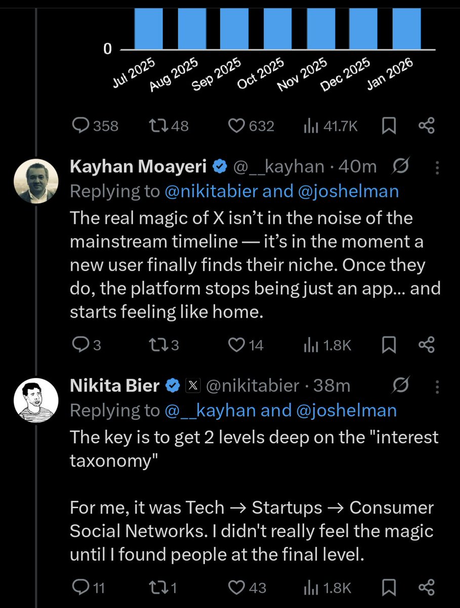Nikita is replying to AI-generated replies as if they are legit.

If the Head of Product at X cannot discern an LLMslop reply over real replies, how is it ever going to get fixed? We are doomed.
