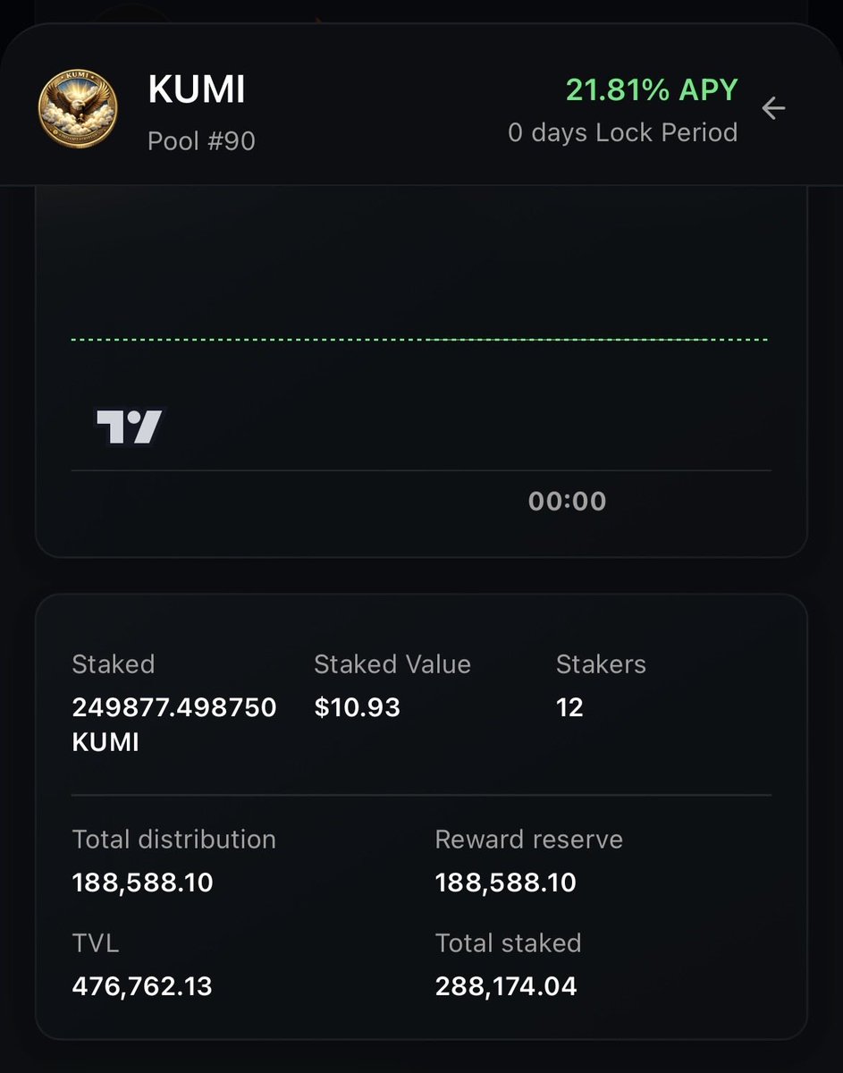 Kumo Flow tweet media