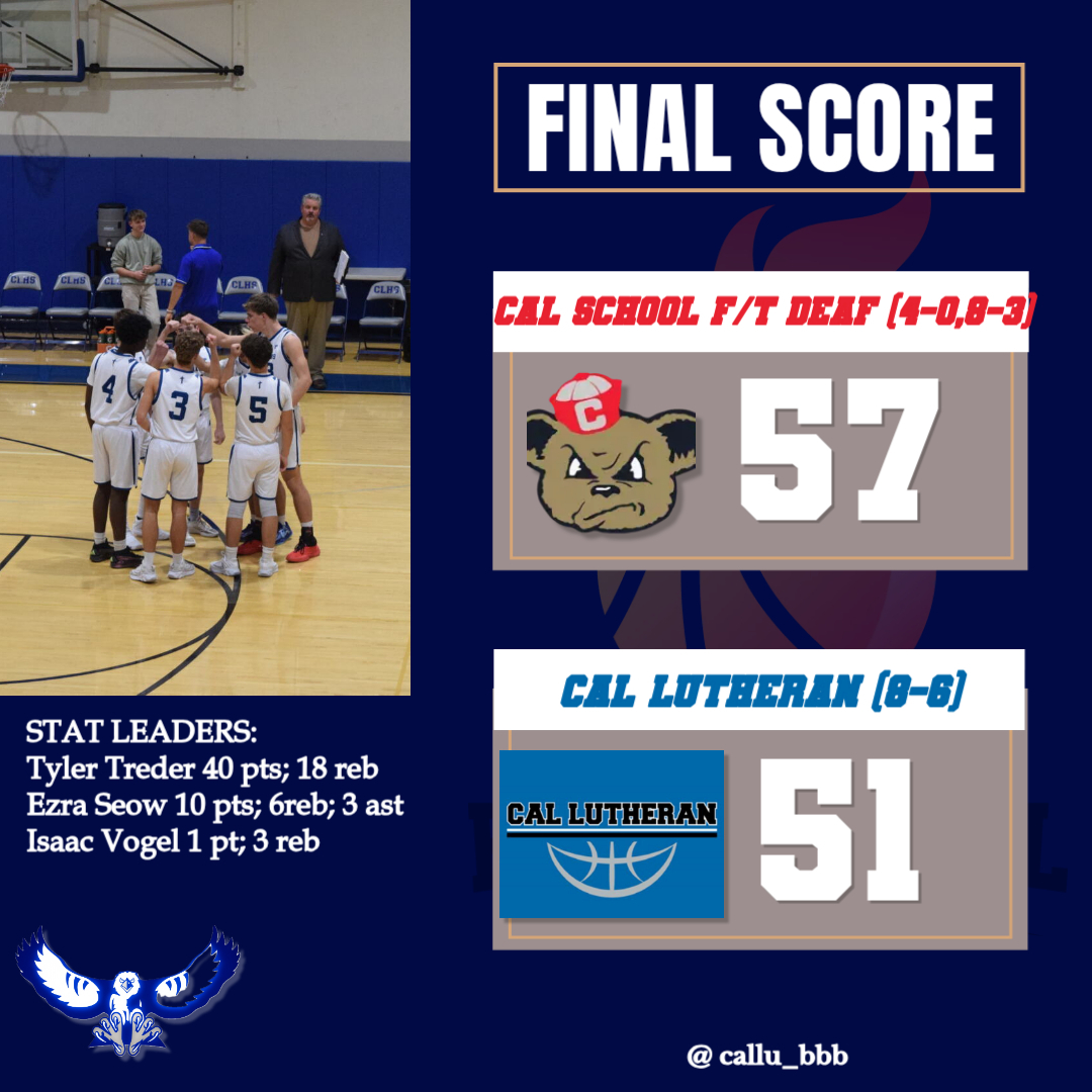 Cal Lutheran HS Boys Basketball tweet media