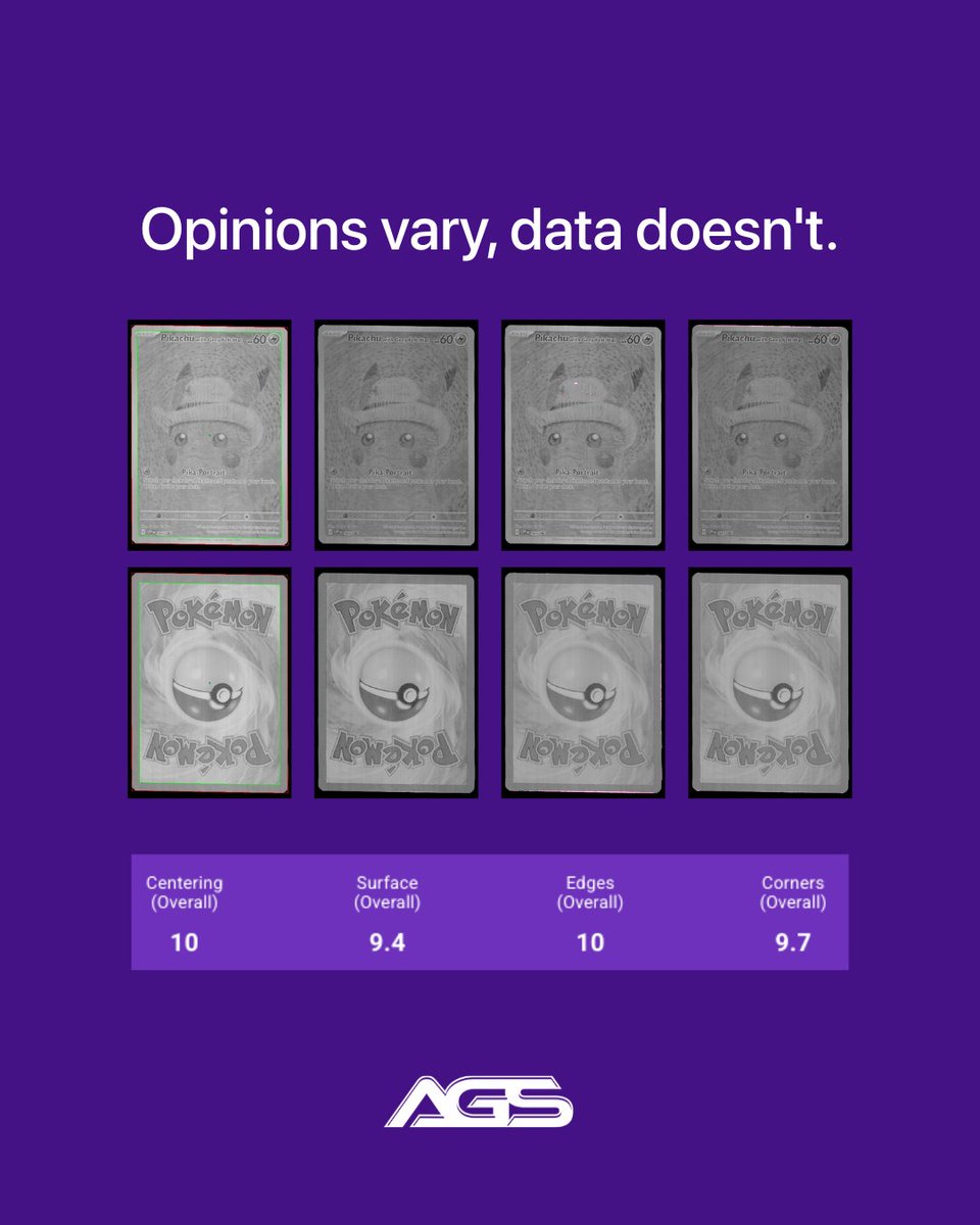 AGS | Robograding tweet media