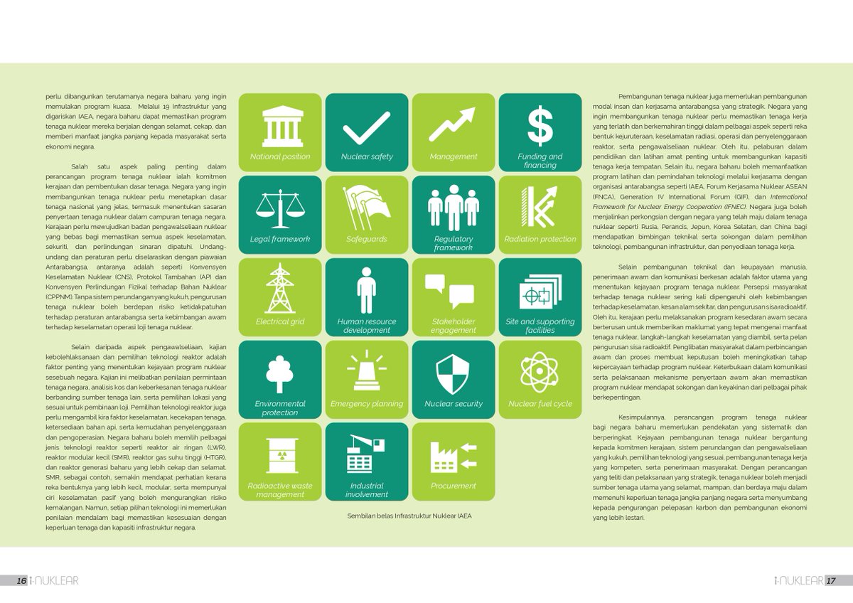 PERANCANGAN PROGRAM TENAGA NUKLEAR UNTUK NEGARA BAHARU YANG INGIN MEMULAKAN PROGRAM NUKLEAR.

#agensinuklearmalaysia
#nuklearmalaysia
#nuklearuntukrakyat
#mosti
#MerakyatkanSains
#MenginsankanTeknologi
#NUR