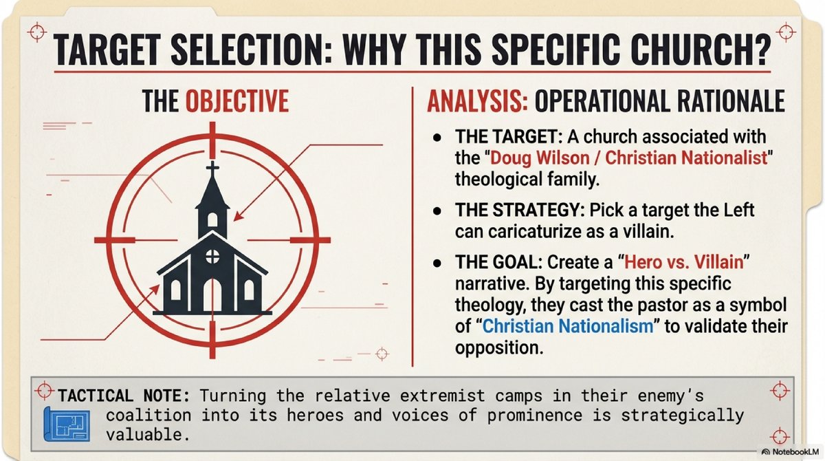 FallacyHunter01's tweet image. Minnesota Church PsyOp:  x.com/ConceptualJame…