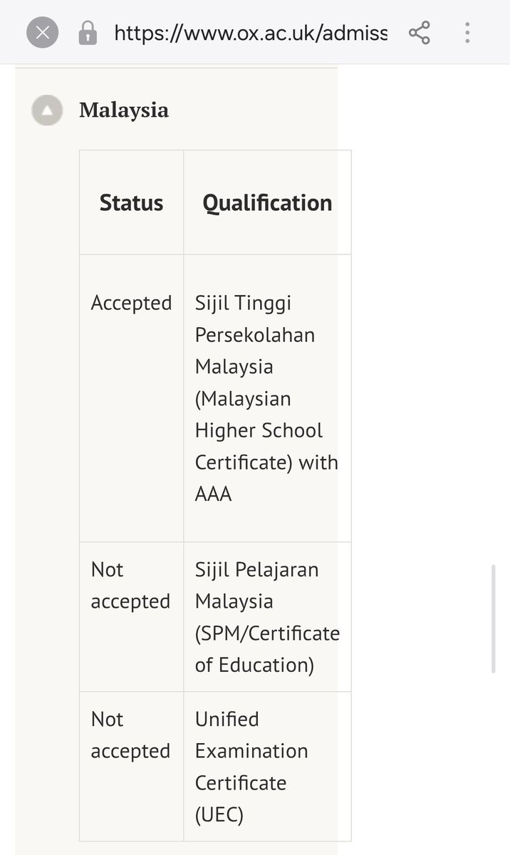 Accepted?

ox.ac.uk/admissions/und…

.