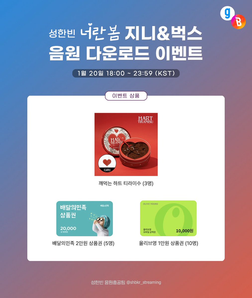 shbkr_streaming's tweet image. 🩵성한빈 &amp;lt;너란 봄&amp;gt; 지니&amp;amp;벅스 다운 이벤트 안내🧡

이번 총공에서는 지니&amp;amp;벅스가 정말 정말 중요해요🥹 그만큼 상품도 넉넉하게 준비했으니, 이벤트 꼭 참여하셔서 전부 받아가세요!!

🗓️2026.01.20. 18:00 ~ 23:59 KST

1️⃣ 지니&amp;amp;벅스에서 &amp;lt;너란 봄&amp;gt; 개별곡을 구매하고 다운받은 다음, 다운내역을…