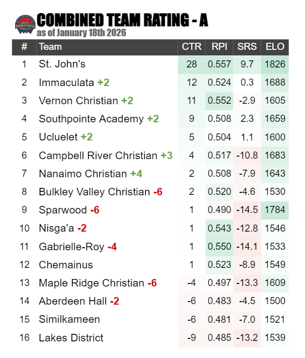 Denis Beausoleil tweet media