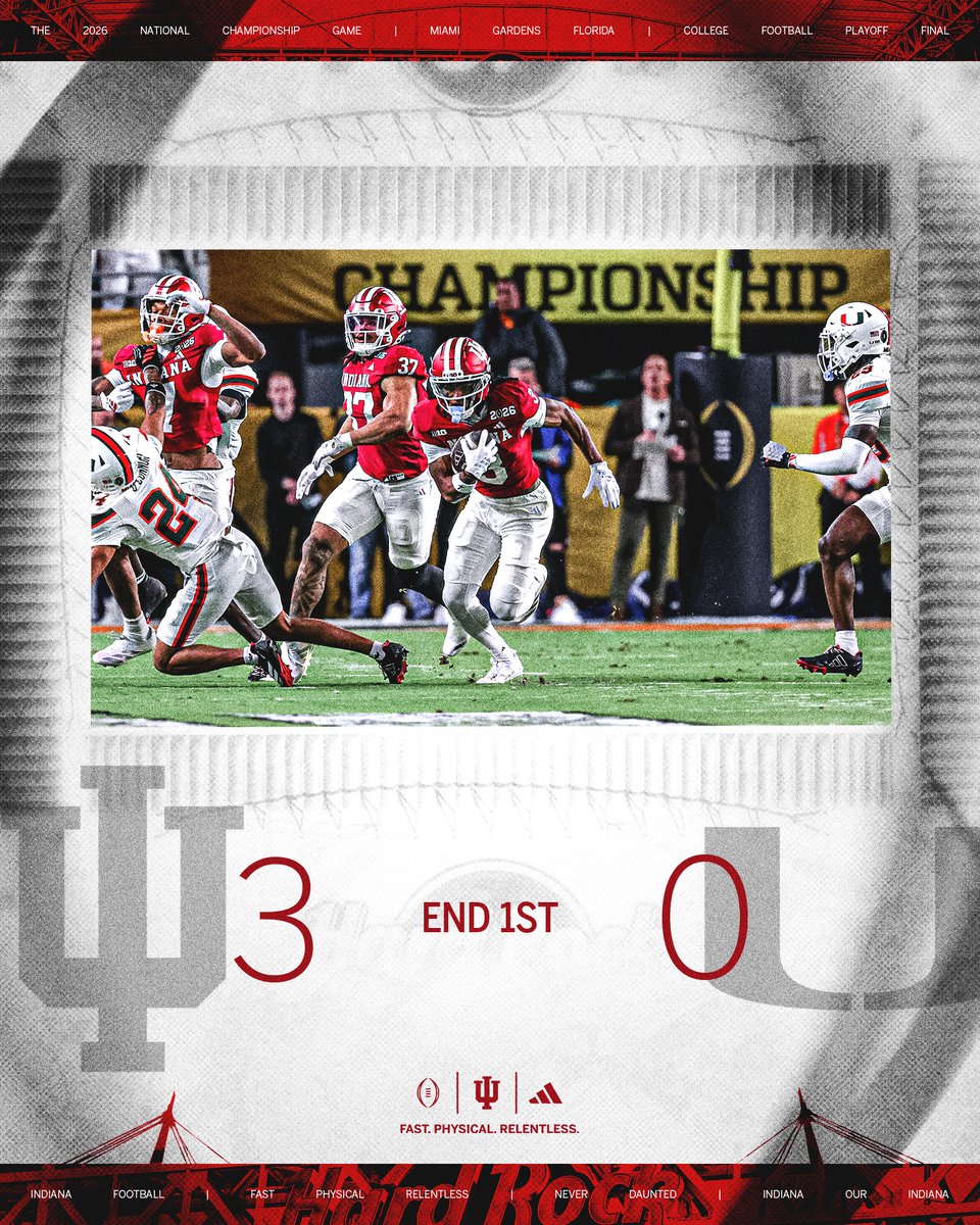 IndianaFootball's tweet image. 🔴⚪️⚪️⚪️