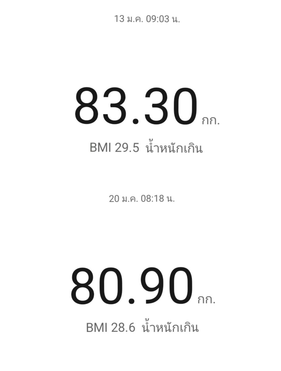 ReadAround's tweet image. 7 วันผ่านไป ของการคุมอาหาร ออกกำลังกาย(บ้าง) งดแอลฯ นอนไว หายไป 2.4 โล #Keepdoing