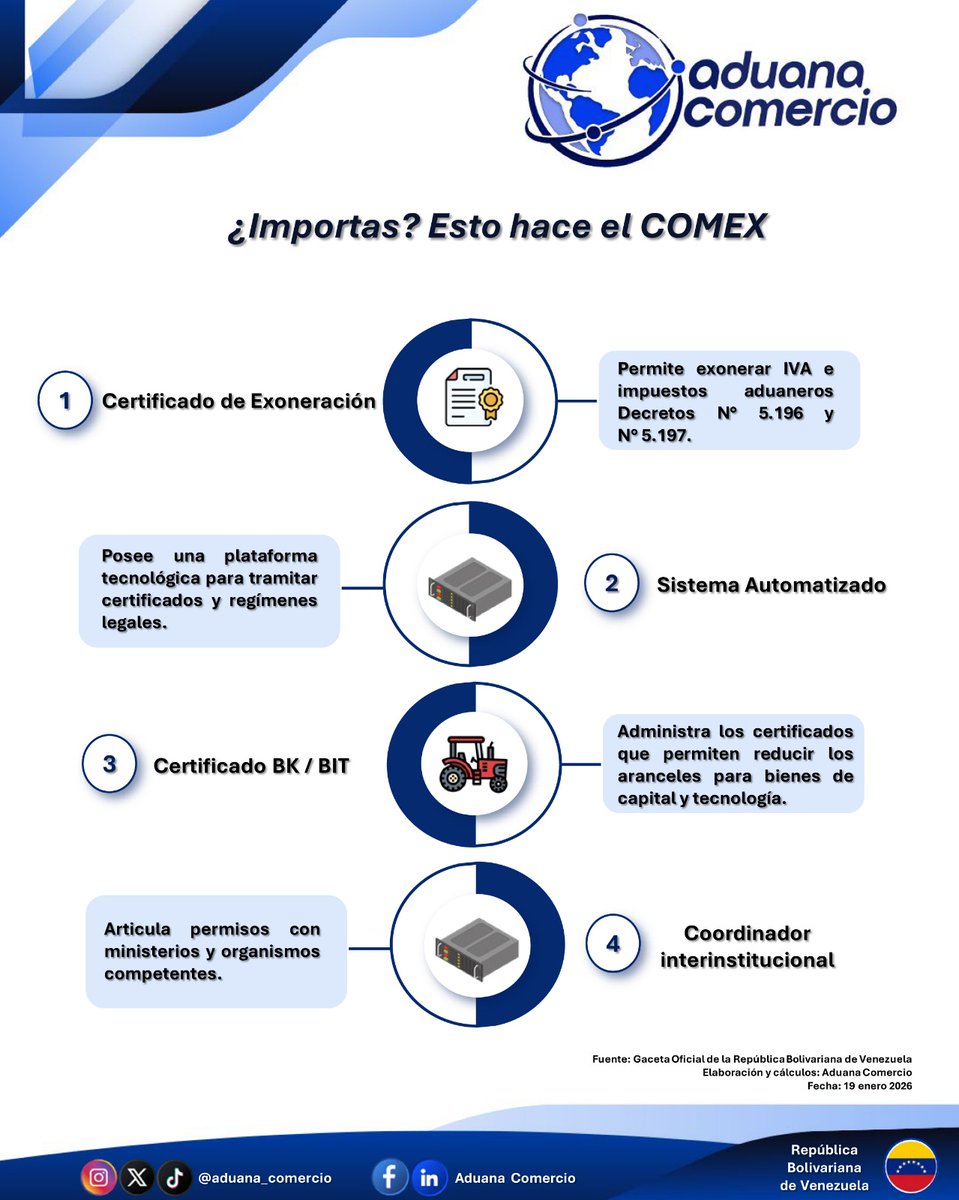 aduana_comercio's tweet photo. 💾 Guarda este post
🔄 Compártelo con tu equipo
💬 ¿Cómo impacta esto en tu empresa? Deja tu comentario

Síguenos para más información …..

#COMEX #ComercioExterior #Aduanas #Venezuela #Importaciones #Exportaciones #Economía #ProducciónNacional https://t.co/vRjDrLaWXR