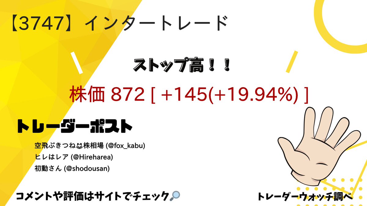 💬著名Xトレーダーのポストまとめ インタートレード（3747） ストップ高について 詳細はこちらから↓ #トレーダーウォッチ  https://t.co/pBZIcgyPuc