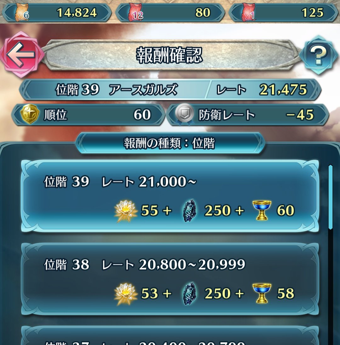 アジシオ太郎🐟 (@Vt1S6Fw85oZbGRl) / Posts / X