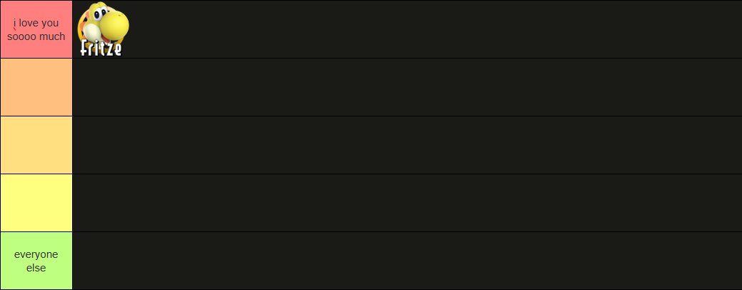 my new tier list