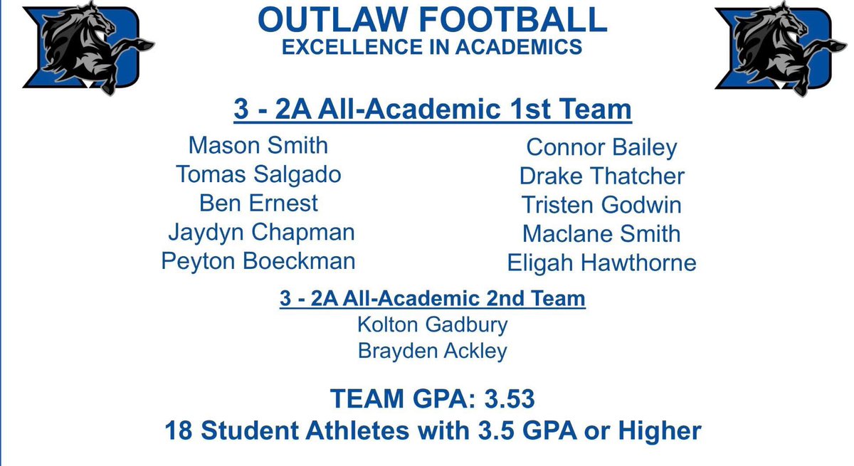 Blessed to be on the All-Academic First Team with a 4.0 GPA!!#AGTG