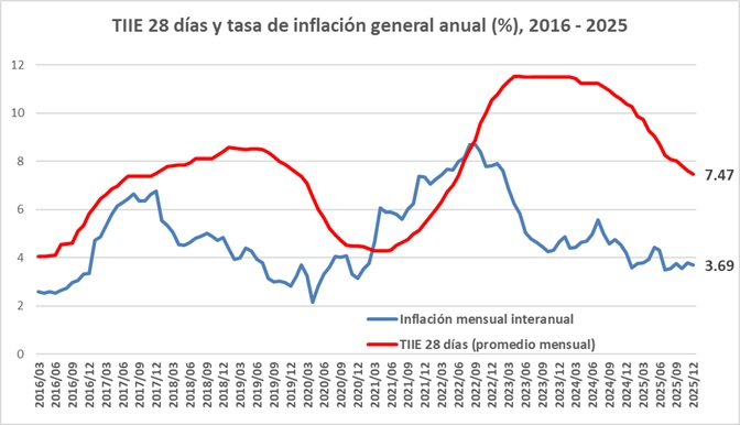 Alejandro Gómez T. tweet media