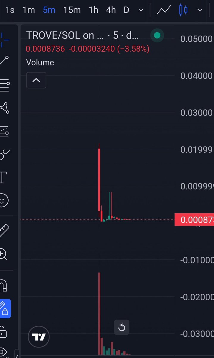 发财蛙/Burrow tweet media