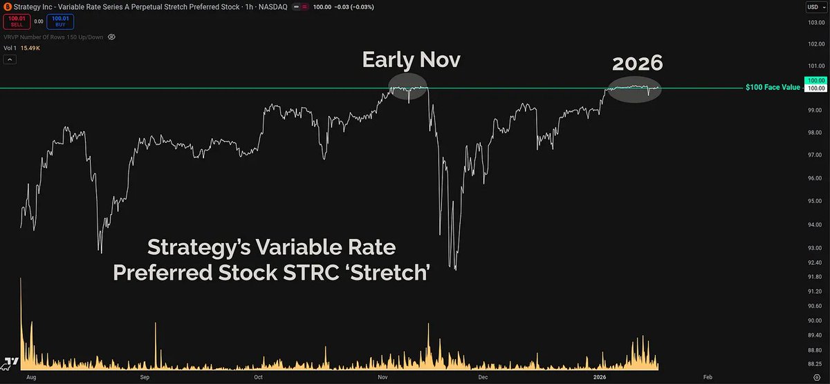 _Checkonchain tweet media