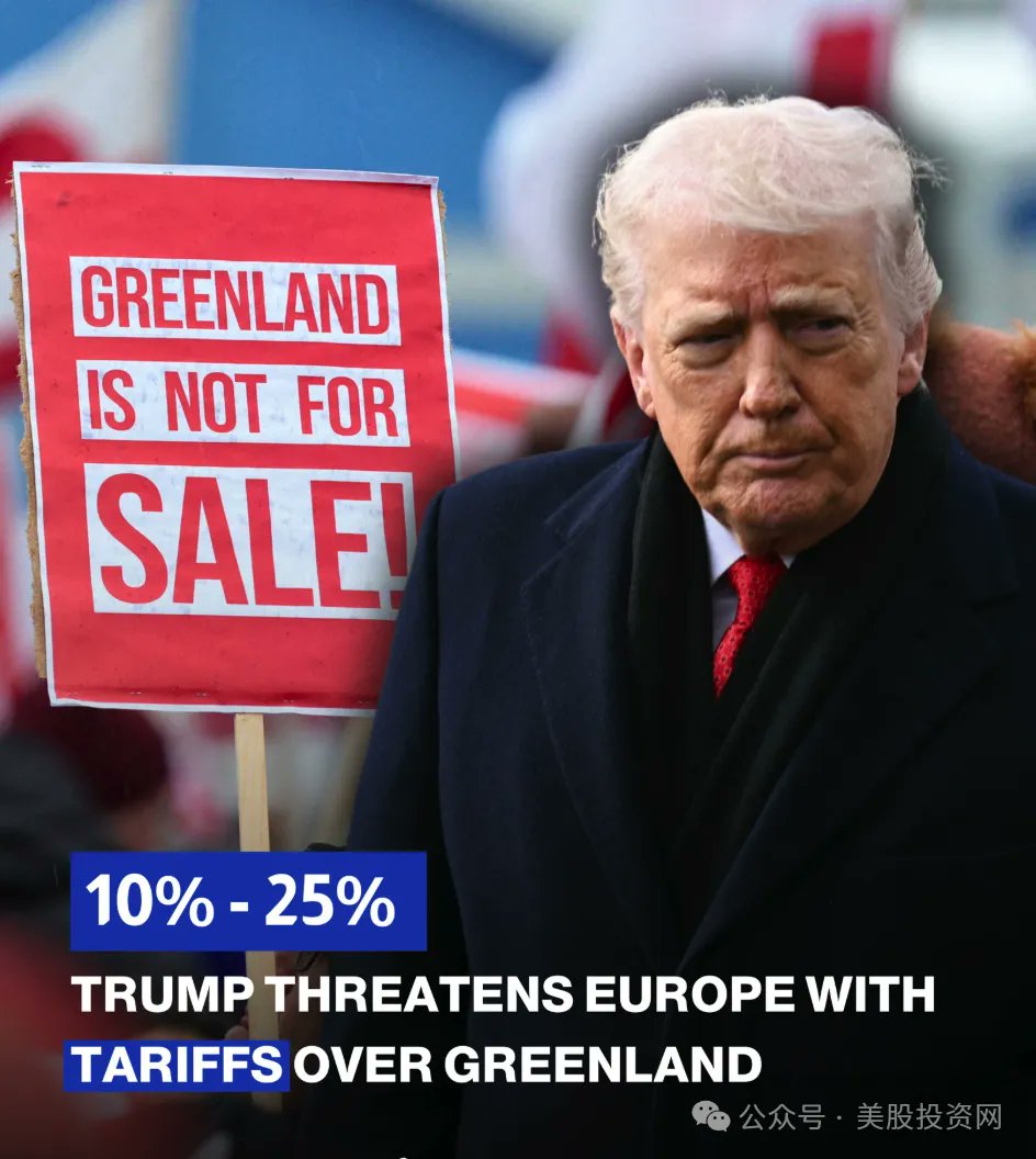 美股投资网(@TradesMax) / Highlights / X