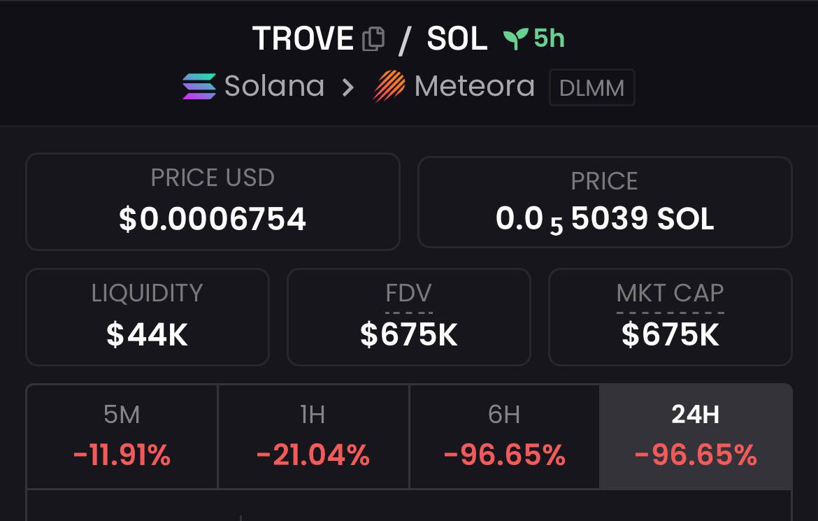 子清 🔶BNB tweet media