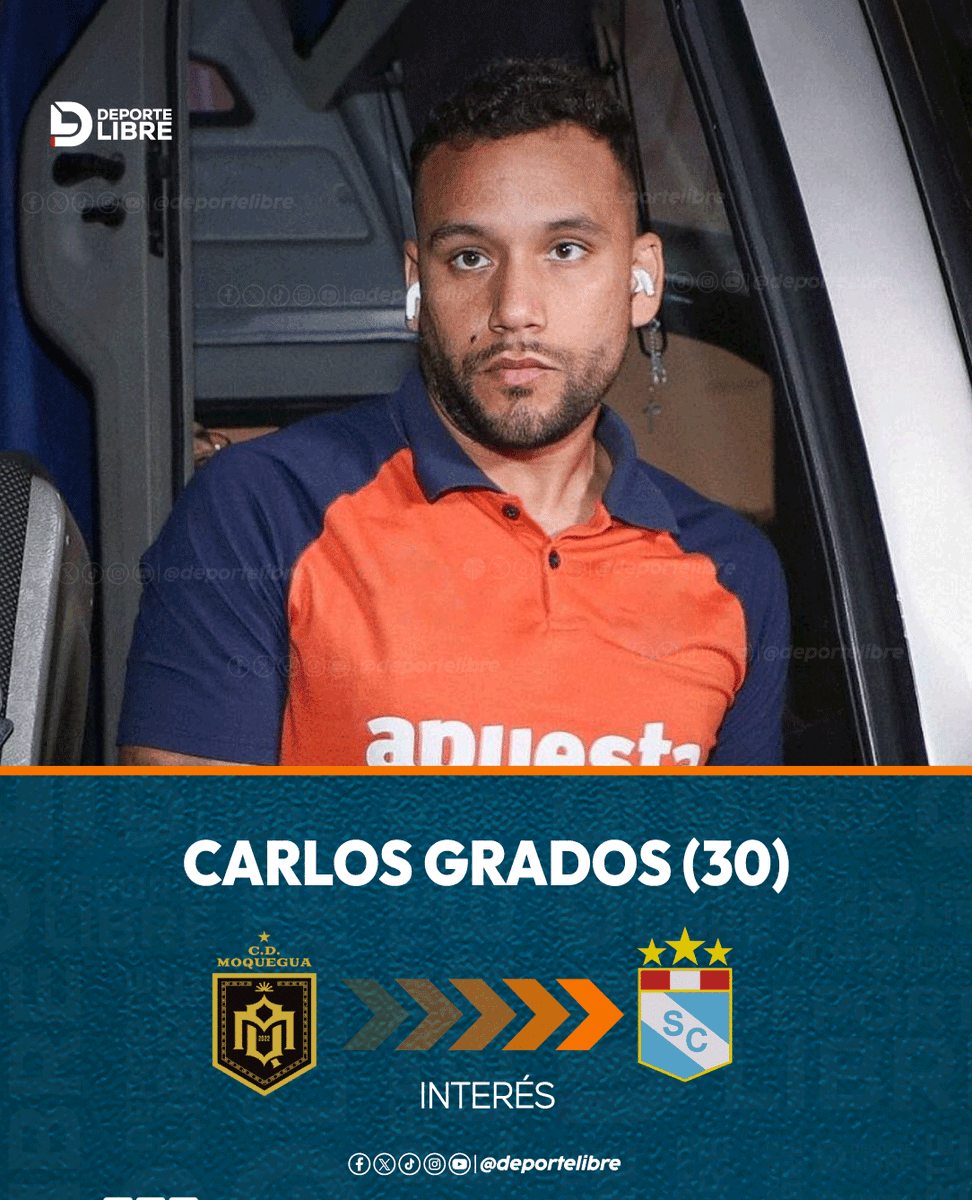 DeporteLibre_Pe's tweet photo. Carlos Grados 🇵🇪 es del interés de Sporting Cristal.
El arquero se formó en el club rimense, fue campeón en menores y reserva, y ganó tres títulos en 2014, 2016 y 2018. Además, fue subcampeón en 2015.
ℹ️ VIA: Ernesto Jerónimo
#CarlosGrados #SportingCristal #FútbolPeruano https://t.co/9IFYRgxez4