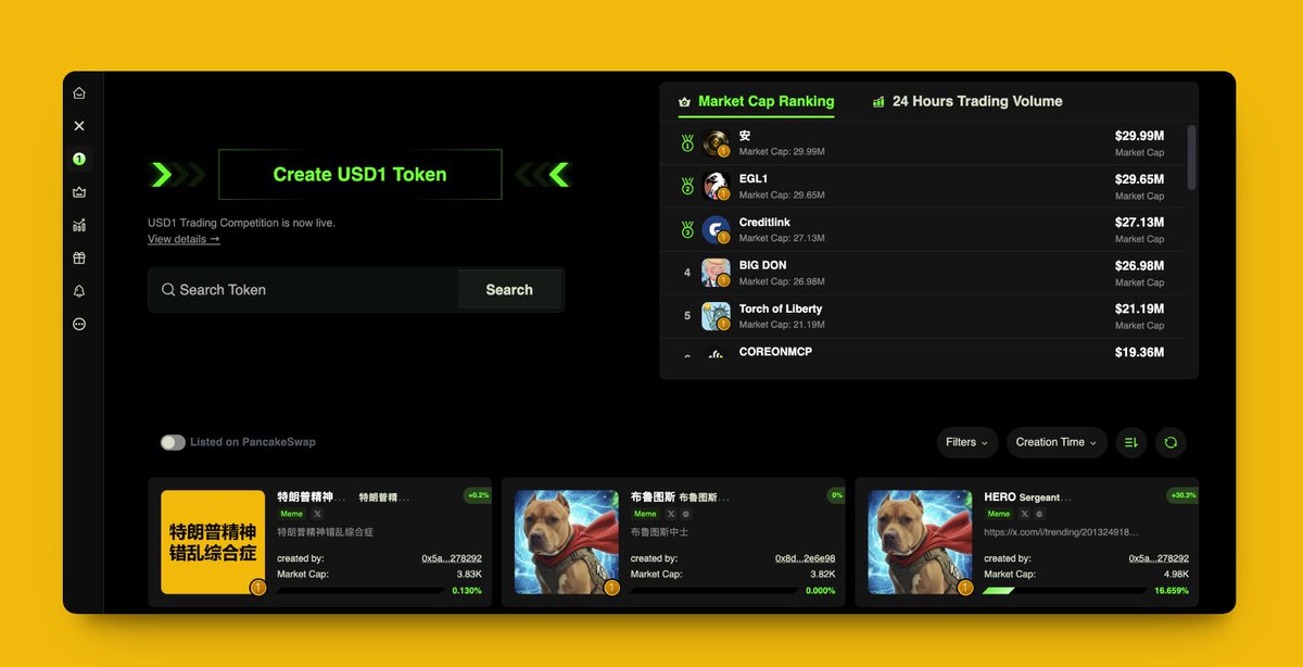 BNBCHAIN's tweet image. The USD1 Trading Competition is still live!

Winning projects will receive $250K in liquidity support and further ecosystem support from BNB Chain, @worldlibertyfi and @Aster_DEX.

Track live performance of trading pairs on @fourdotmemezh 👇
four.meme/usd1

Note: The…