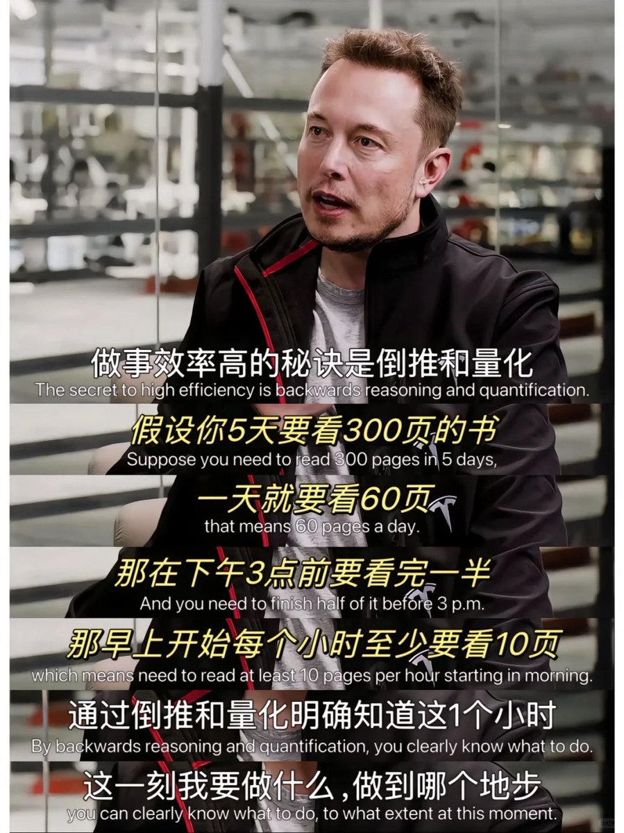 Crypto_hedyEth's tweet photo. 真正的时间管理大师——马斯克

他是如何将疯狂想法变成现实？

秘密不是天赋： https://t.co/bE9MHOUWyF