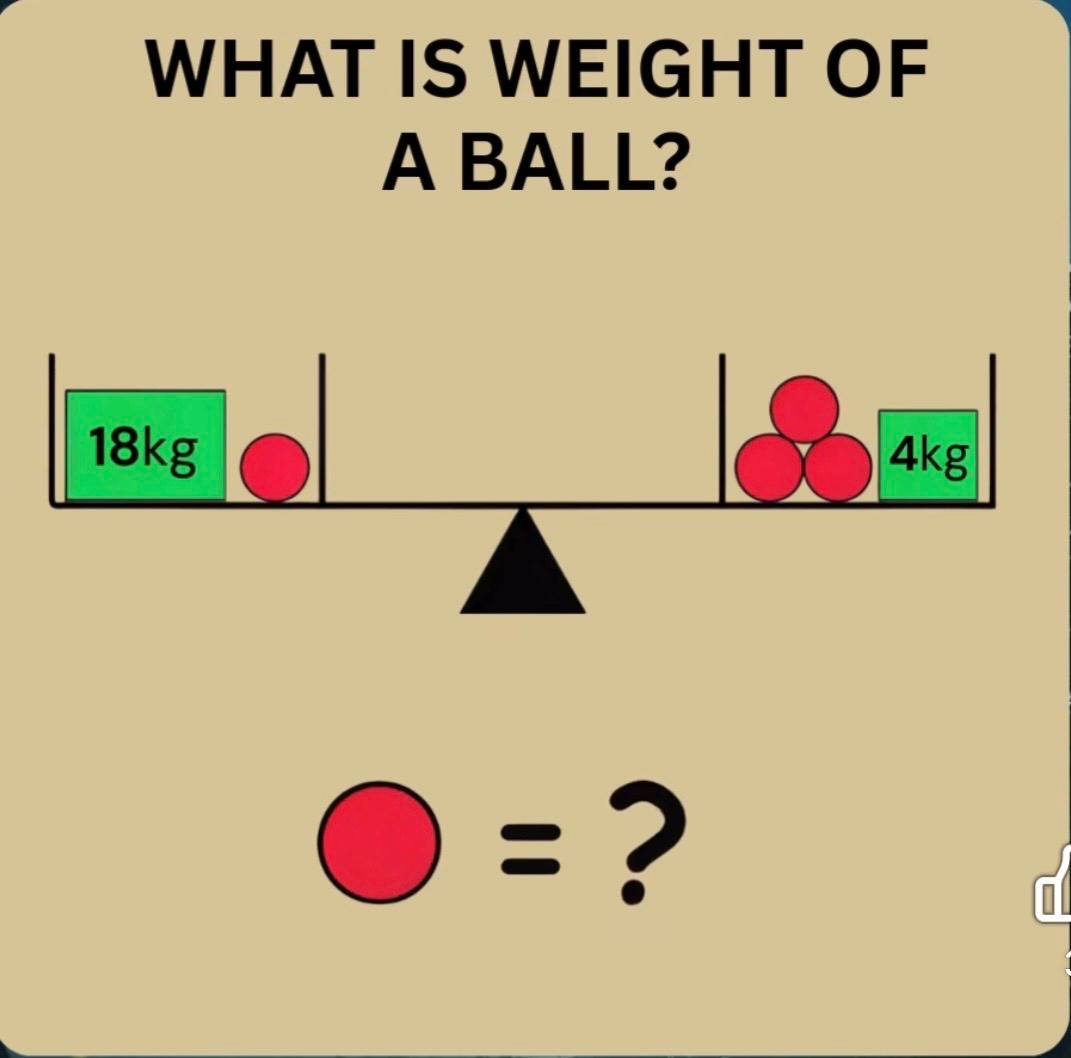 Brain IQ Test tweet media