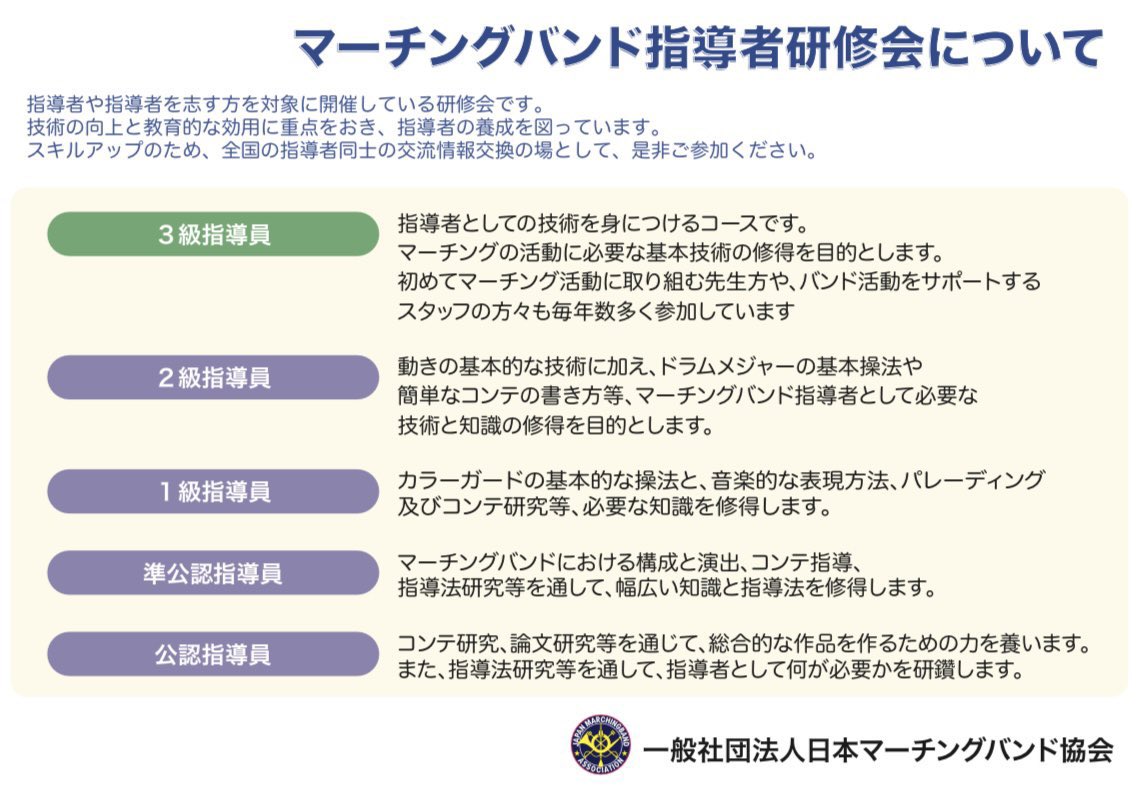 一般社団法人日本マーチングバンド協会 tweet media