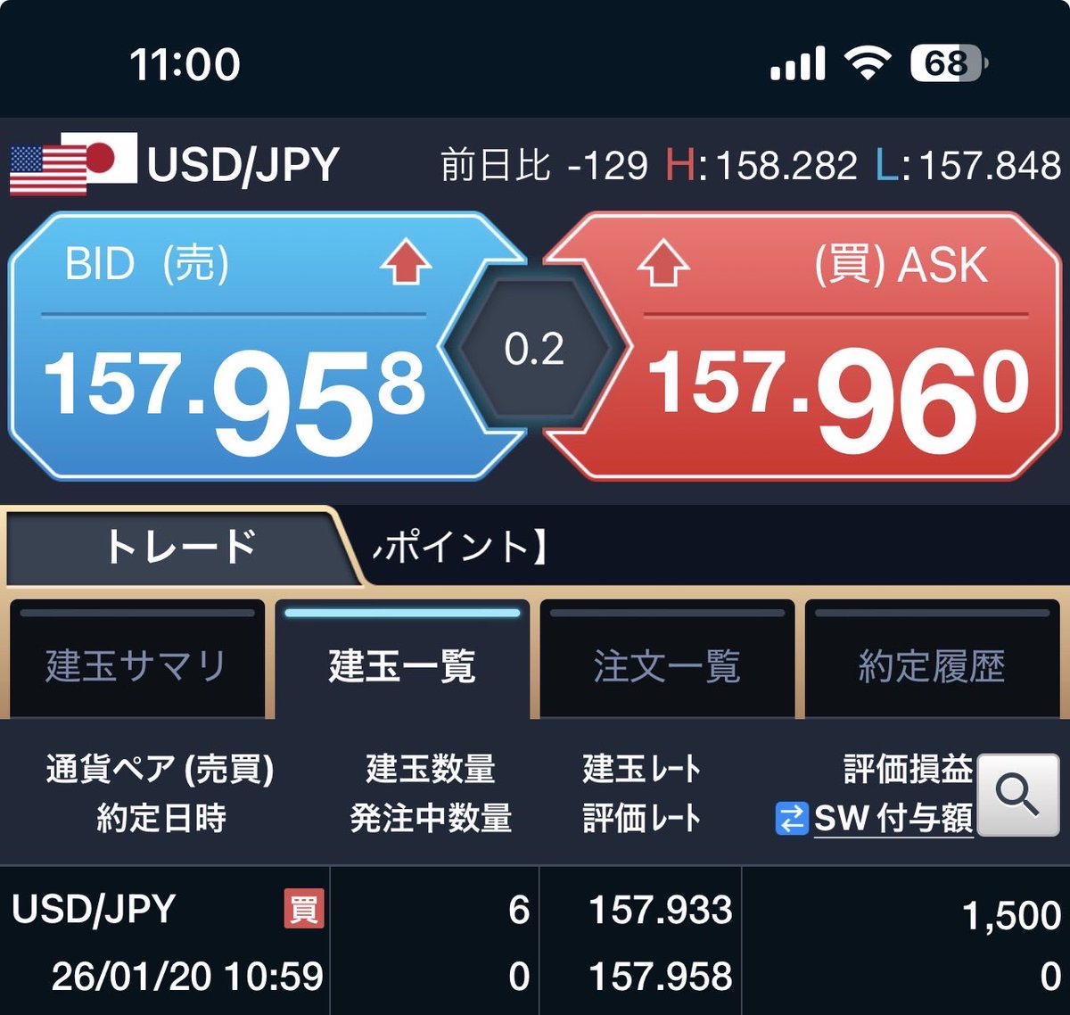 wank0roo's tweet photo. ドル円で儲かりました https://t.co/n29kwprSuU