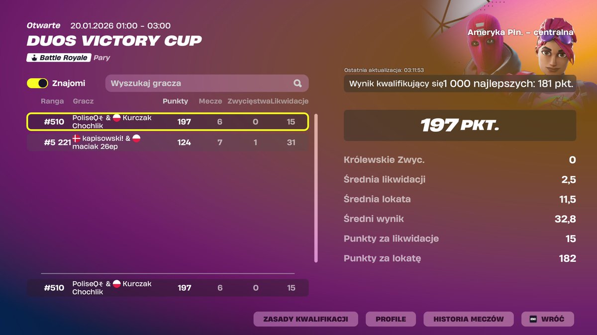 Kurczak Chochlik tweet media