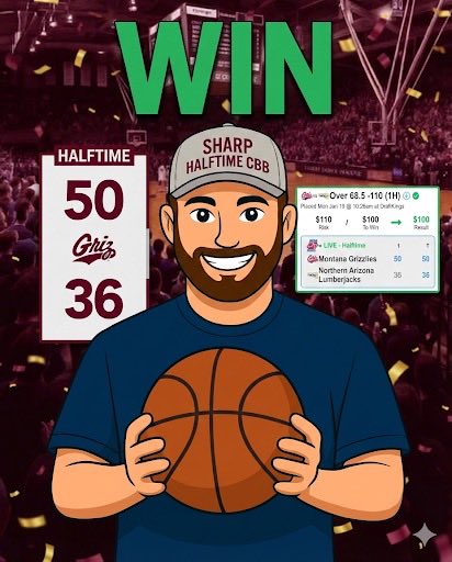 College Hoops Halftime tweet media