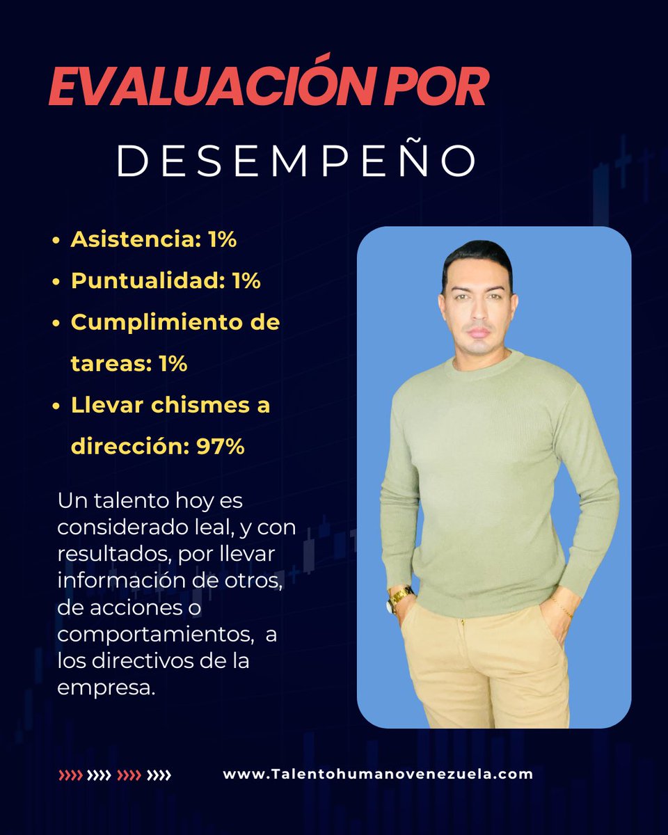 La ética profesional, el compromiso y la lealtad no se mide por personas que solo buscan dañar a otros, llevando información con medias verdades a la dirección. 

Dañan el entorno y le joden la vida profesional a cualquier persona. 

“Disculpen mi francés” 😂😂