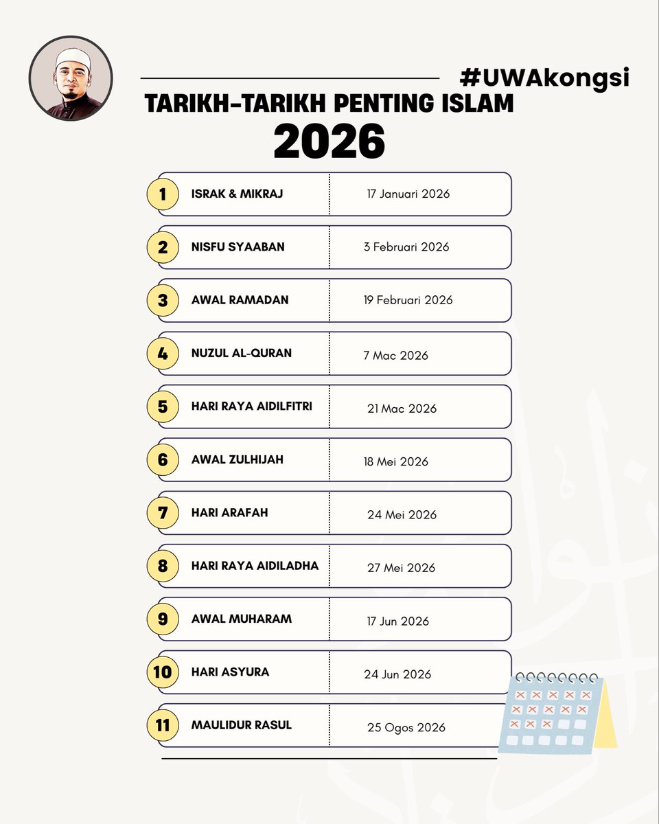 Senarai Tarikh Penting Islam 2026

Simpan, rujuk dan kongsikan.
Mudah-mudahan ia membantu kita merancang ibadah dan amal soleh sepanjang tahun.