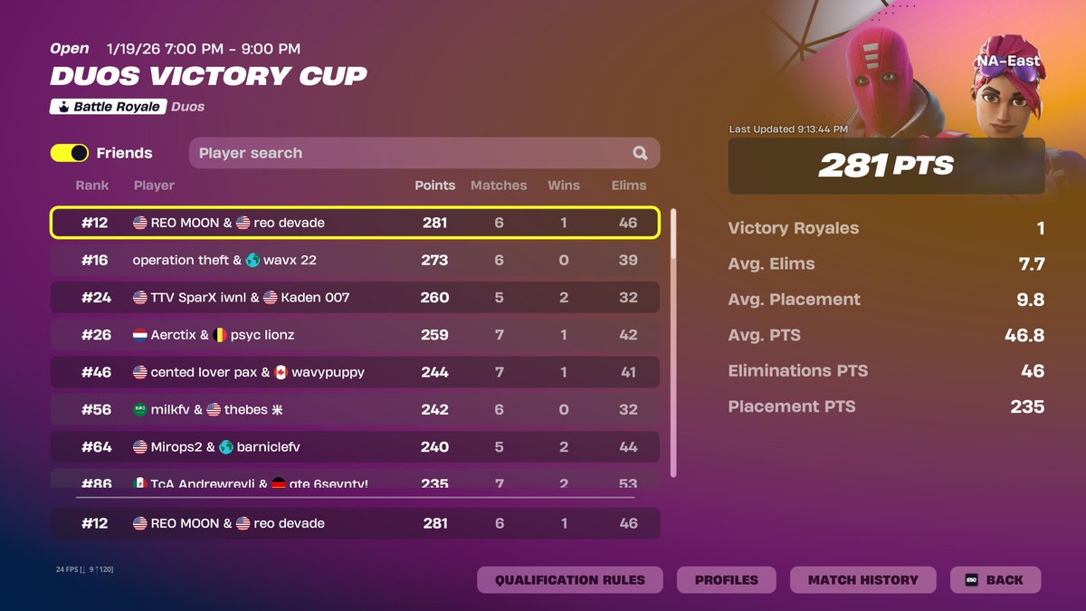 12th @ReoEsport <a href="/devadefv/">devade</a>