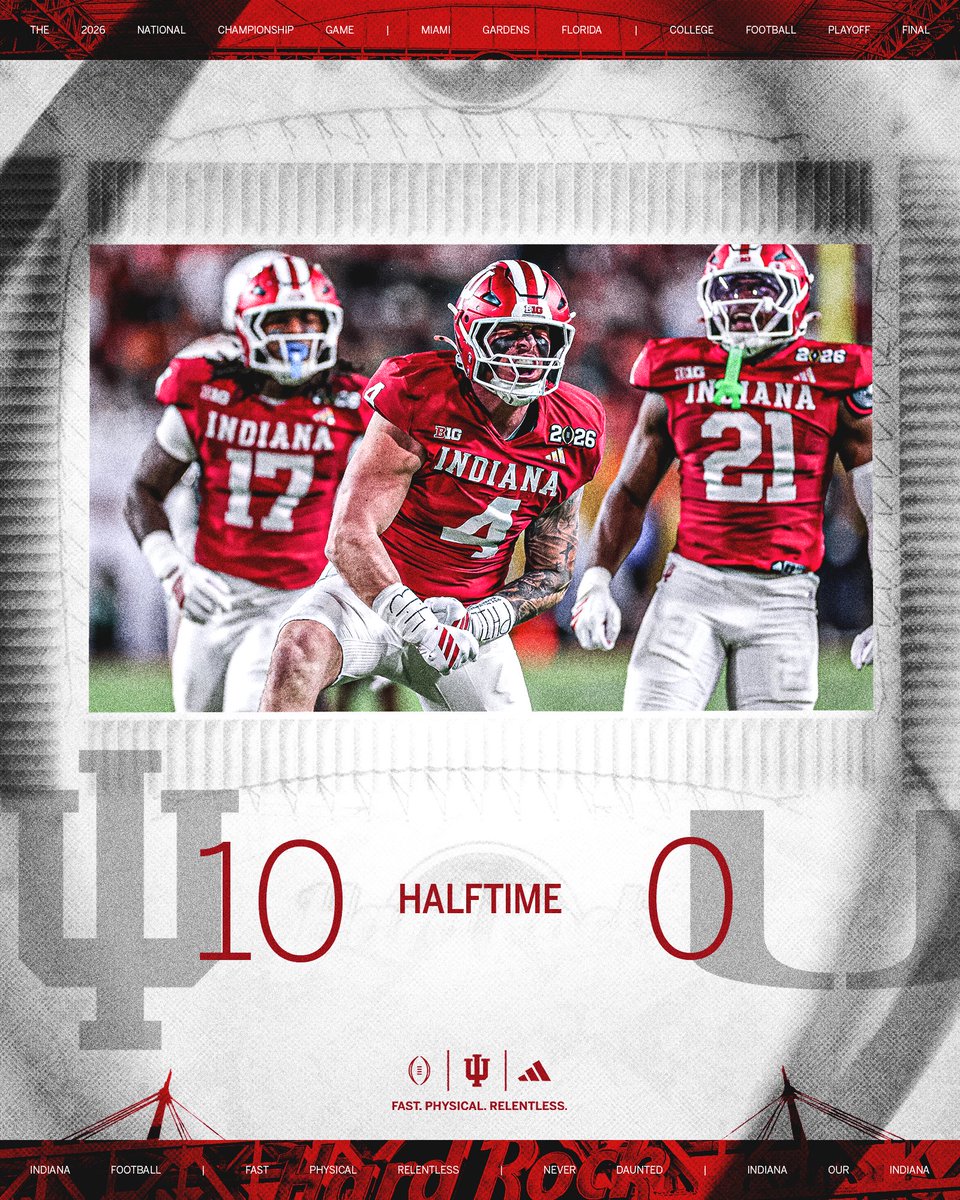 IndianaFootball's tweet image. At the half.