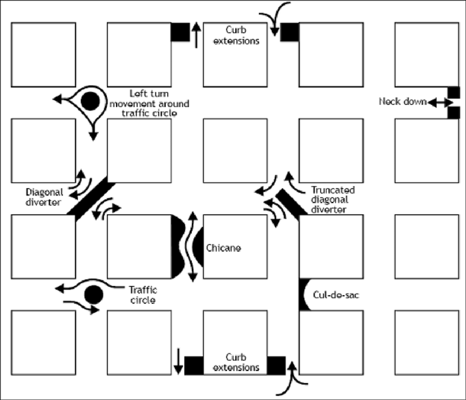 Traffic calming protects cars from getting damaged by other cars.

Anyone opposed to traffic calming must be anti-car.