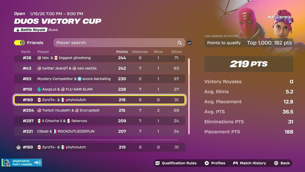 Qualed duo vc finals <a href="/ZyroXBL/">Zyro</a>