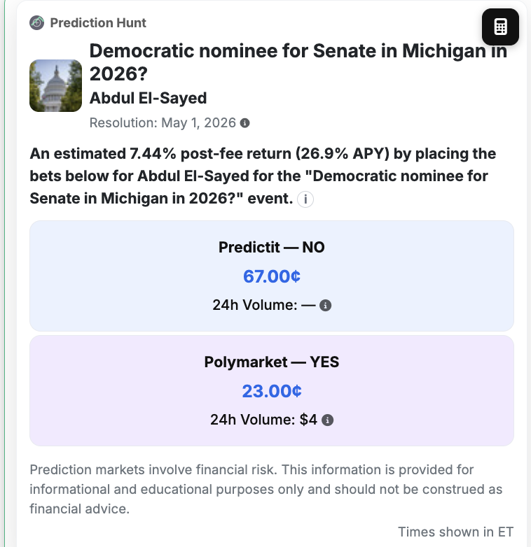 The books are disagreeing on the Michigan Senate race right now. PredictIt is saying the "Yes" is at $.33 and Polymarket has it at $.23. That's enough of a deviation to get you a guaranteed profit of $.07 on every dollar.