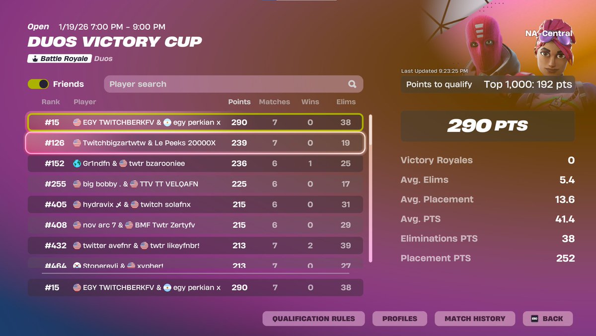 15th opens <a href="/perkiannn/">perkian</a> 

<a href="/EGYEsports/">EGY Esports</a>