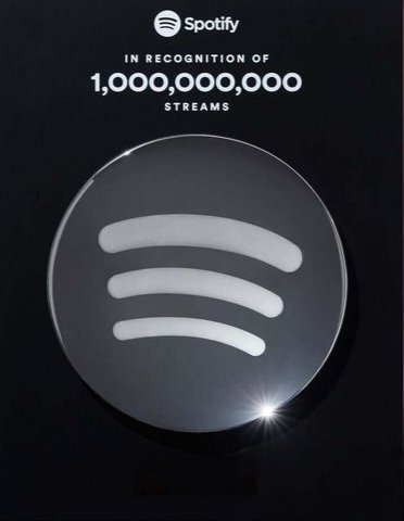 93DaeguTownSuga's tweet image. "Haegeum" by #AgustD is ONLY 260M streams away from the 1B milestone. Daily Target goals of 1.4M daily stream to maintain momentum keep streaming hard need for increased activity to reach the target to secure the record..💪😺

#HaegeumTo1Billion #AgustD #SUGA