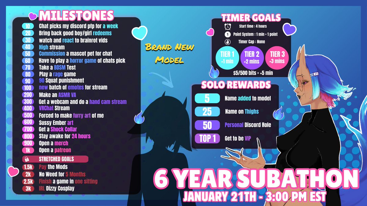 6 year anniversary!
I can't believe its been this long ( ⸝⸝´꒳`⸝⸝)

♡ + ↻ are appreciated!
#Vtubers / #subathon